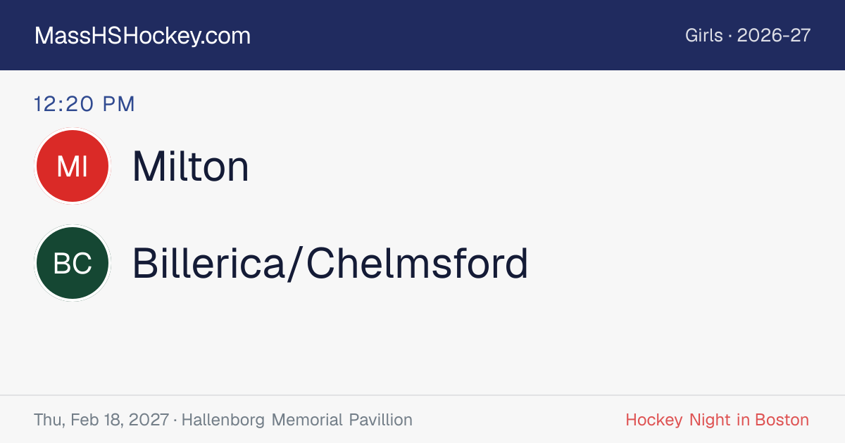 Milton at Billerica/Chelmsford score card