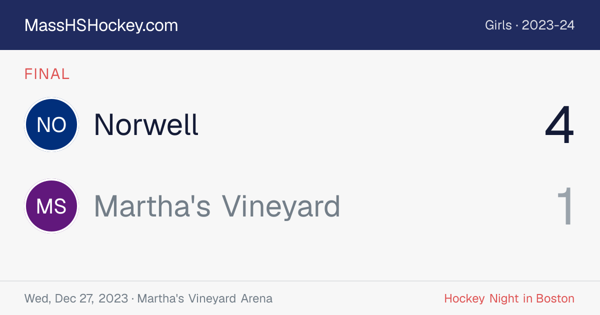 Norwell at Martha's Vineyard score card