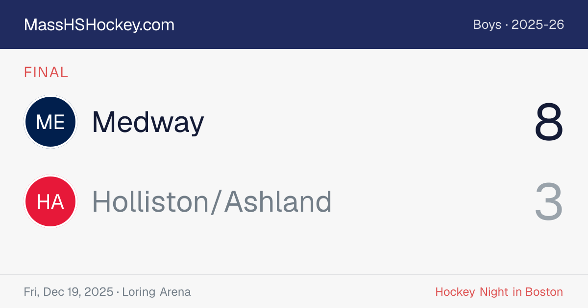 Medway at Holliston/Ashland score card
