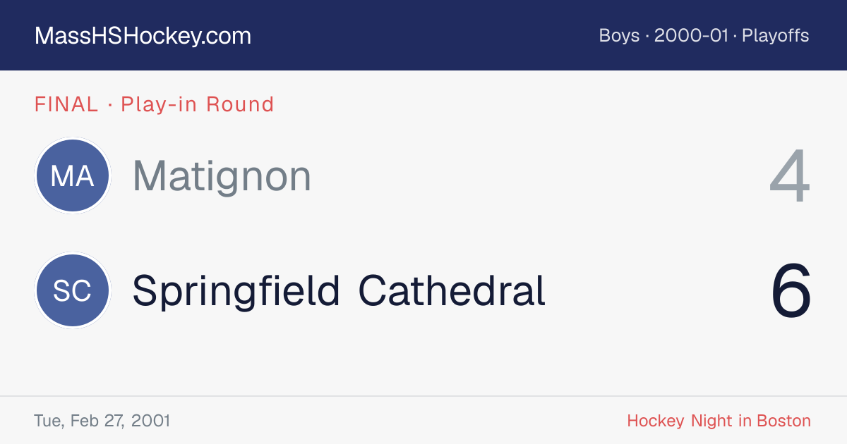 Matignon at Springfield Cathedral score card