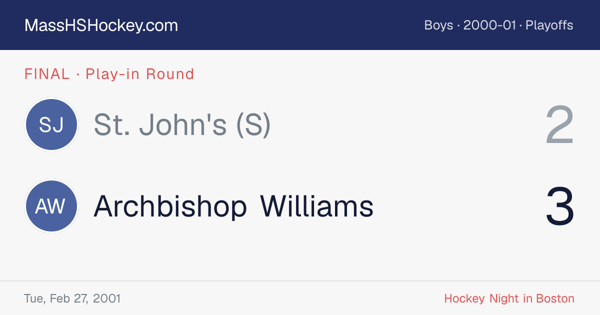 St. John's (S) at Archbishop Williams score card