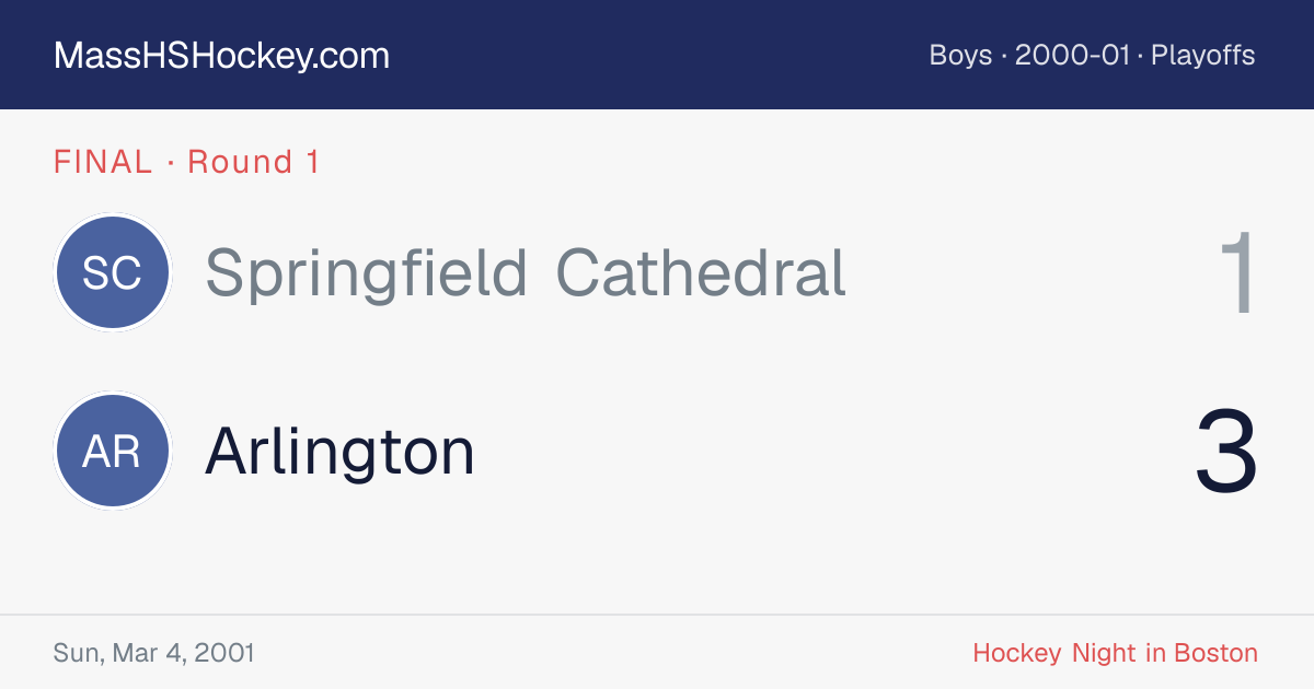 Springfield Cathedral at Arlington score card