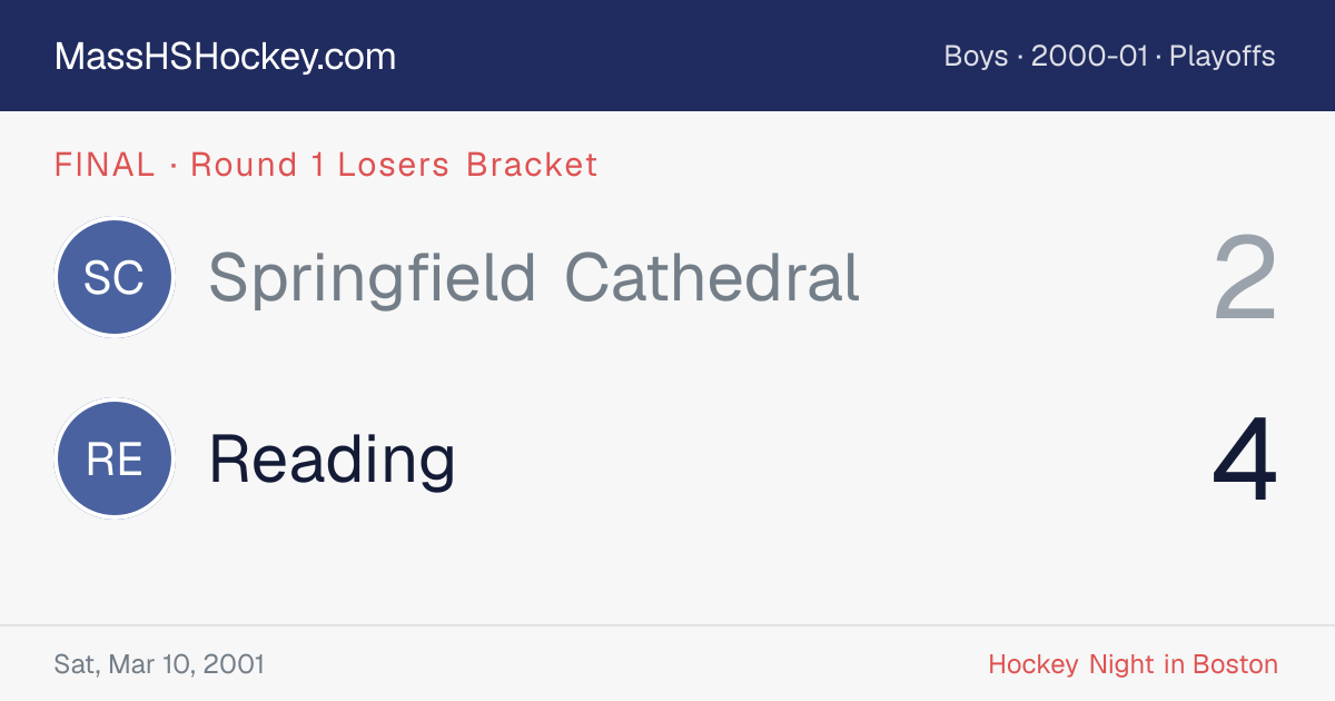 Springfield Cathedral at Reading score card