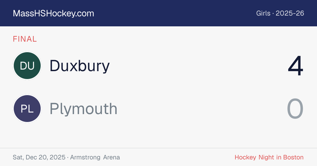 Duxbury at Plymouth score card