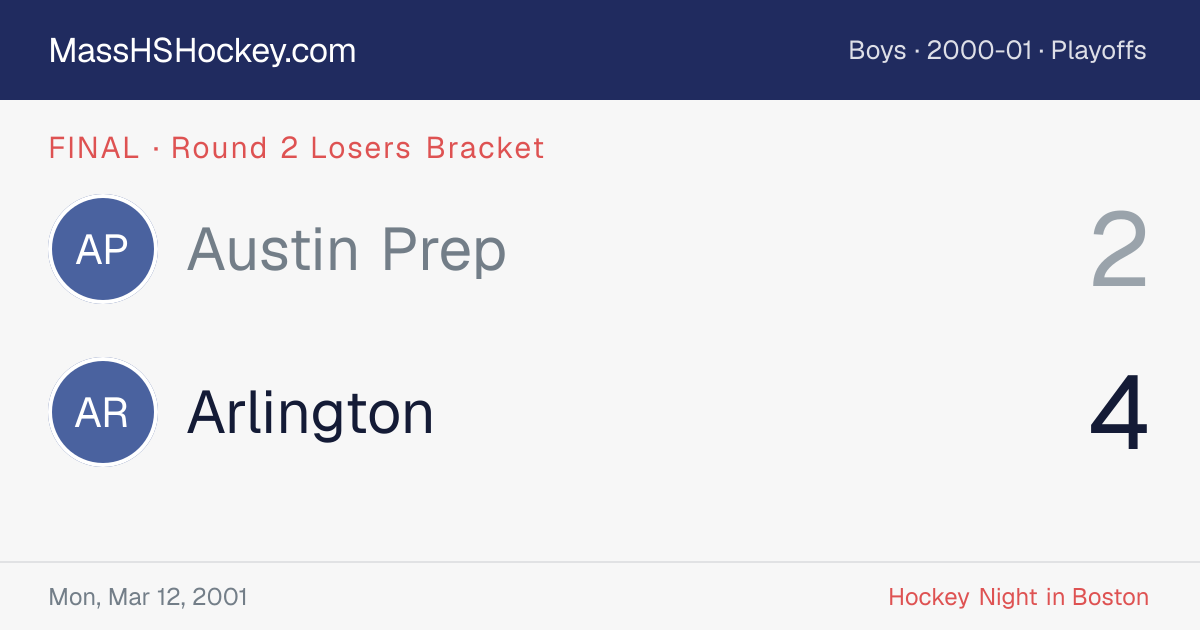 Austin Prep at Arlington score card