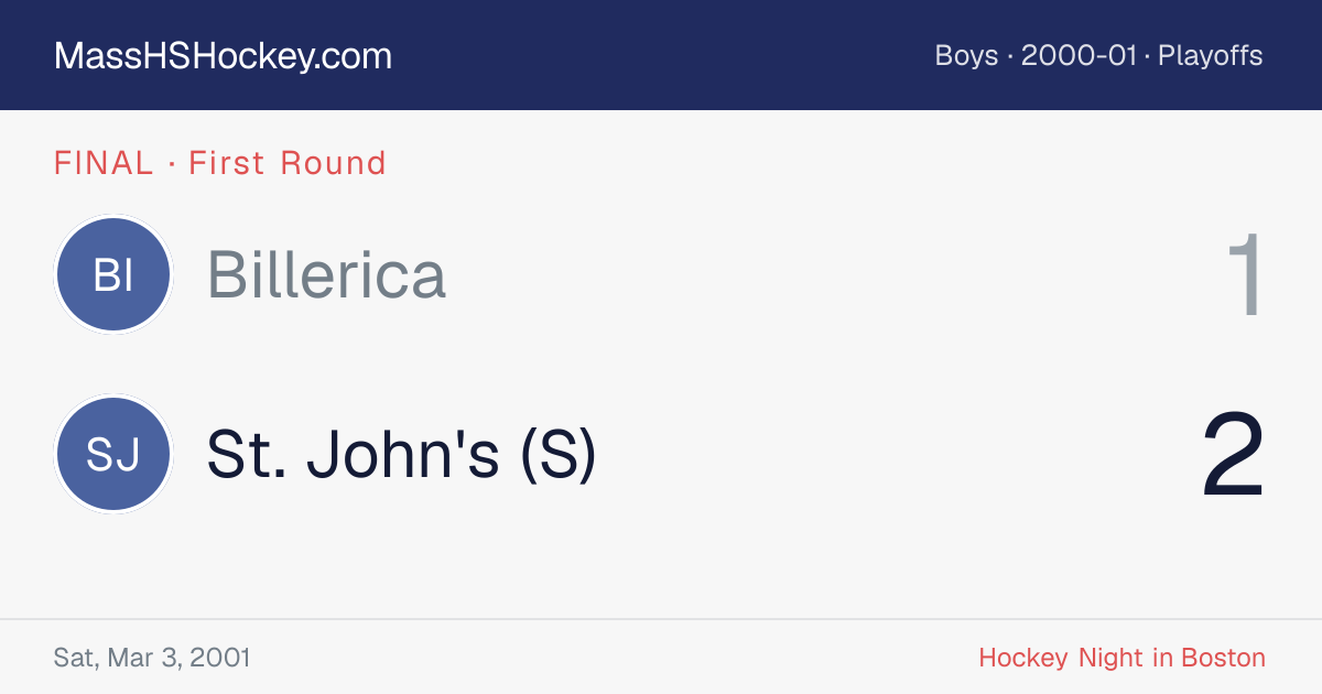 Billerica at St. John's (S) score card