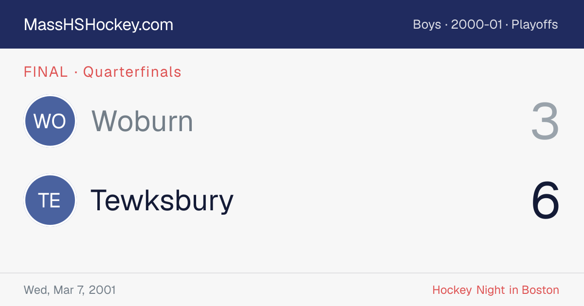 Woburn at Tewksbury score card