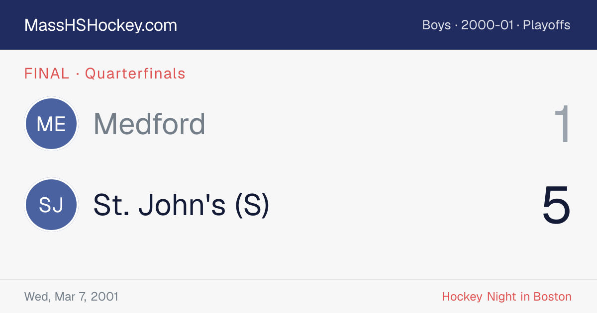 Medford at St. John's (S) score card