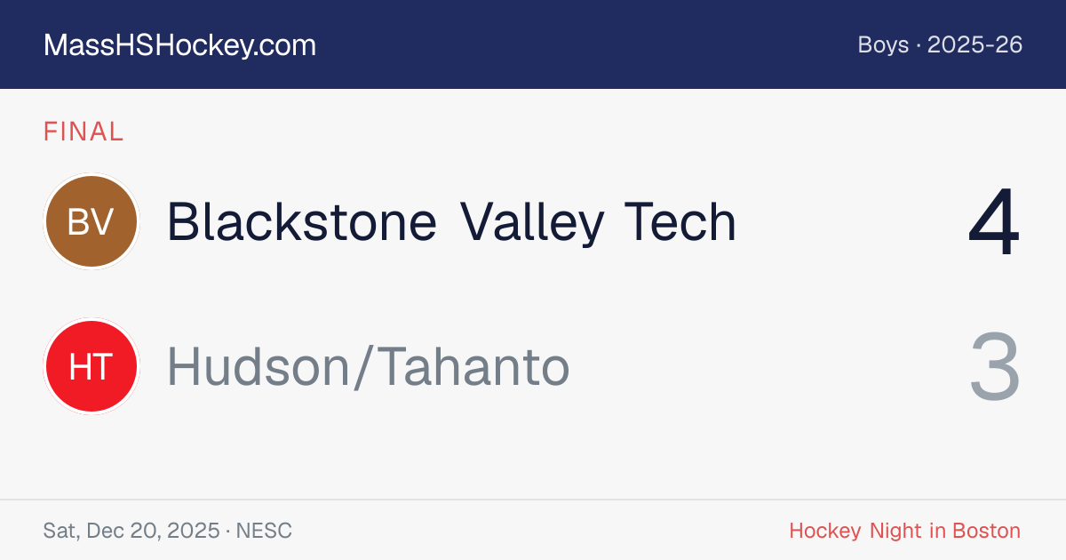 Blackstone Valley Tech at Hudson/Tahanto score card