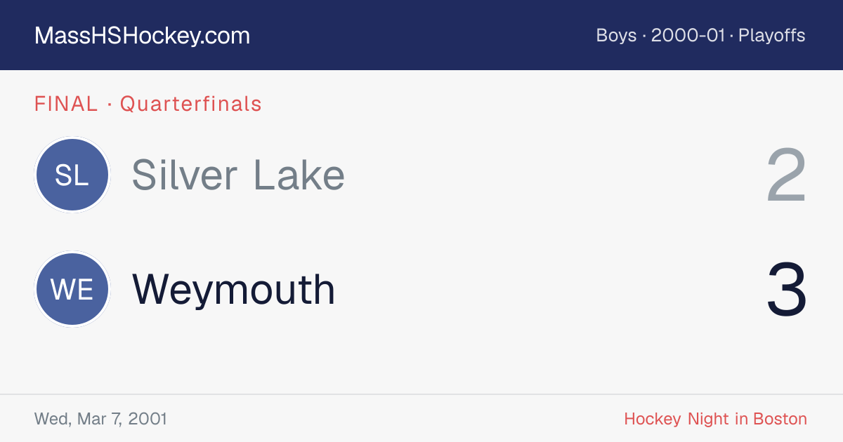 Silver Lake at Weymouth score card