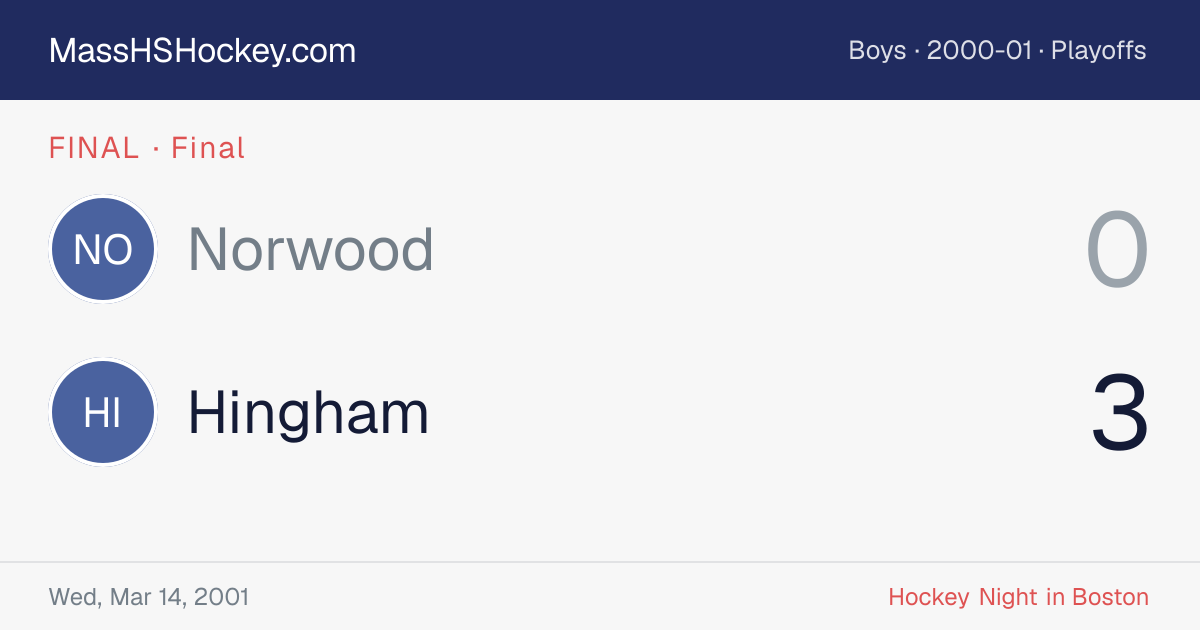 Norwood at Hingham score card