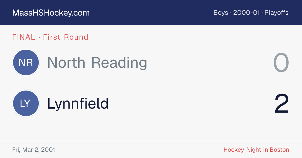 North Reading at Lynnfield score card