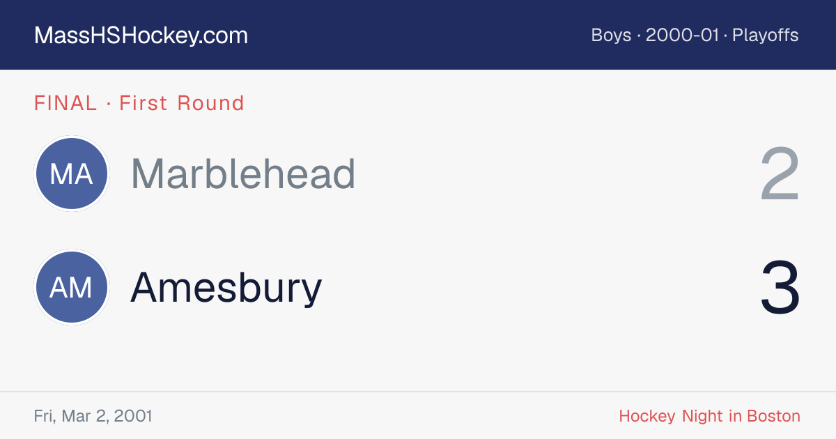 Marblehead at Amesbury score card