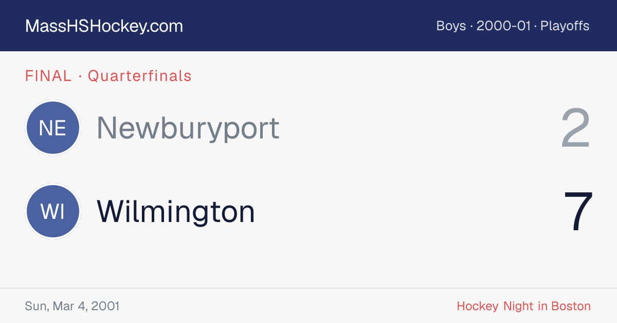 Newburyport at Wilmington score card