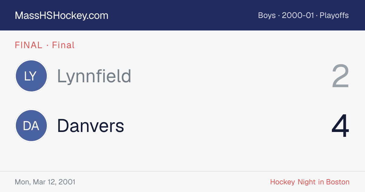 Lynnfield at Danvers score card