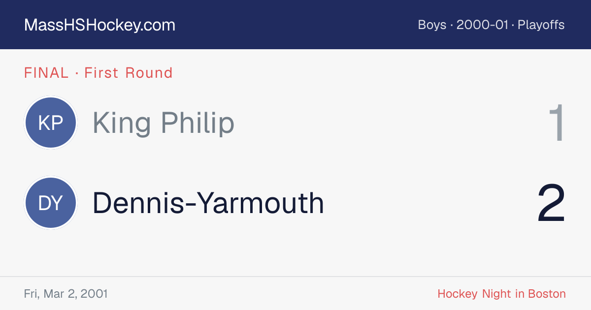 King Philip at Dennis-Yarmouth score card