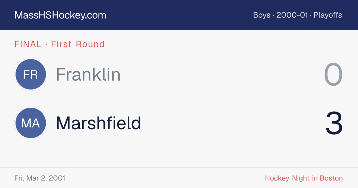 Franklin at Marshfield score card