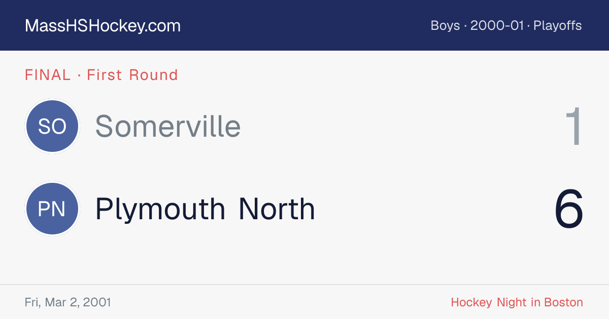 Somerville at Plymouth North score card