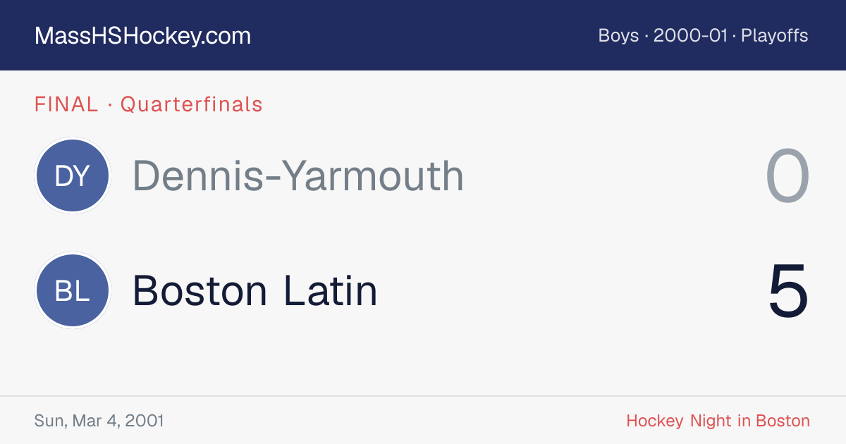 Dennis-Yarmouth at Boston Latin score card