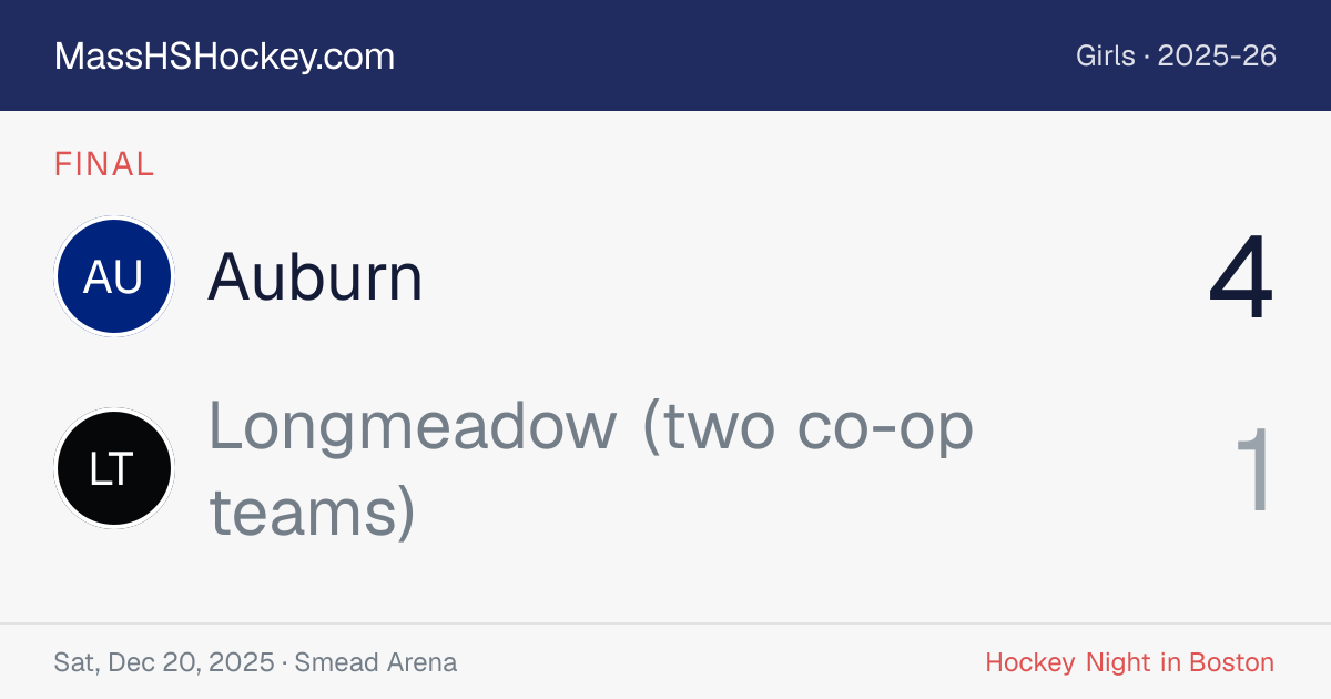 Auburn at Longmeadow (two co-op teams) score card