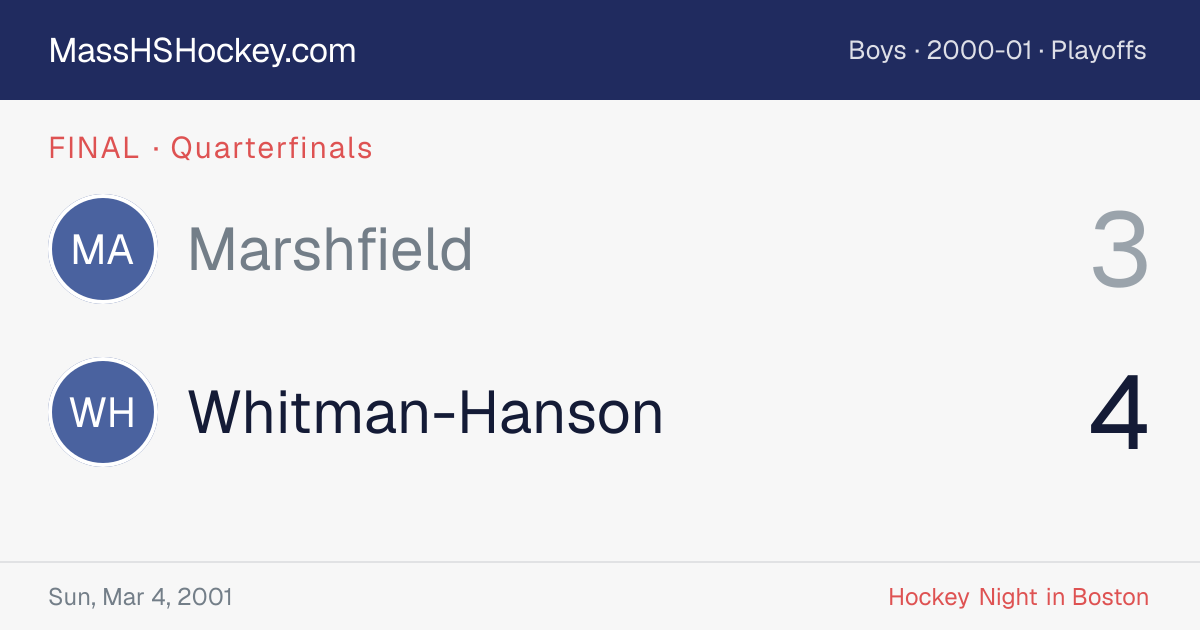 Marshfield at Whitman-Hanson score card