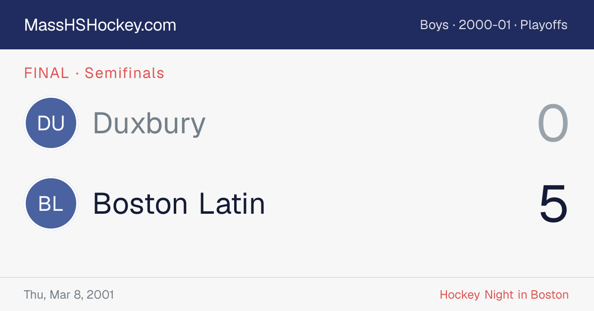 Duxbury at Boston Latin score card