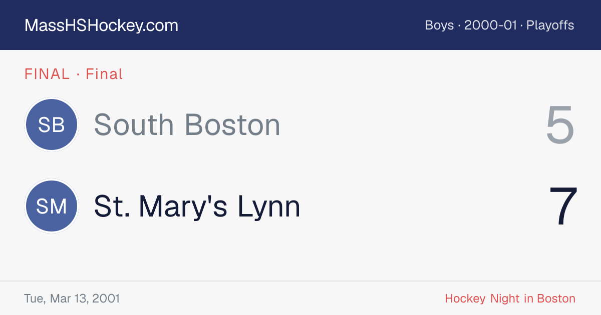 South Boston at St. Mary's Lynn score card