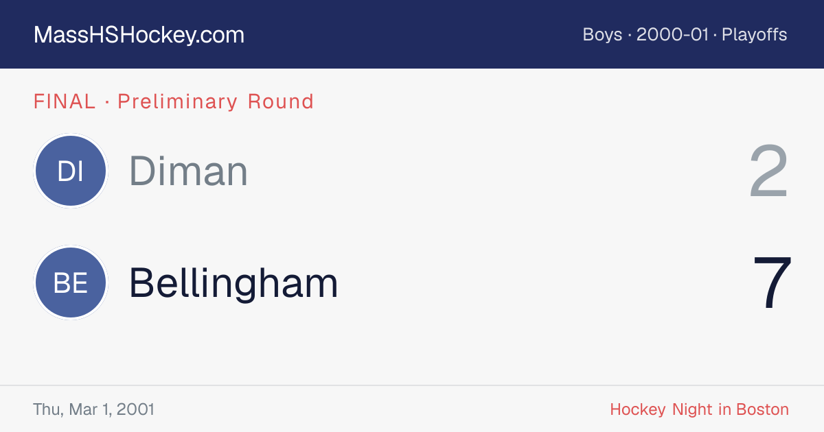 Diman at Bellingham score card