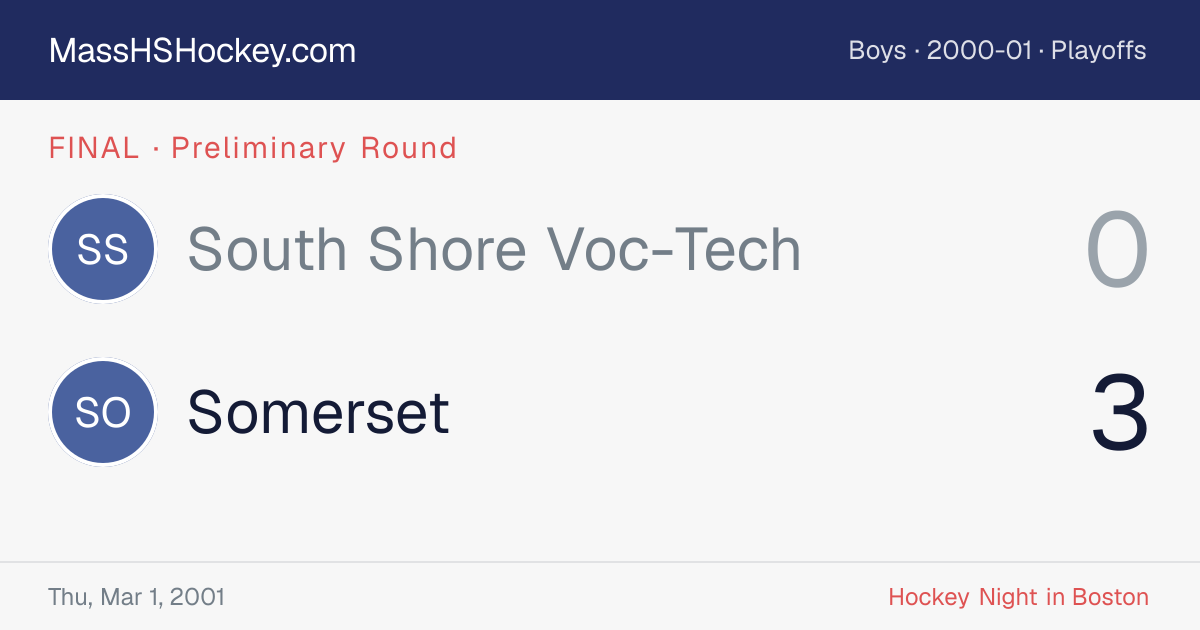South Shore Voc-Tech at Somerset score card