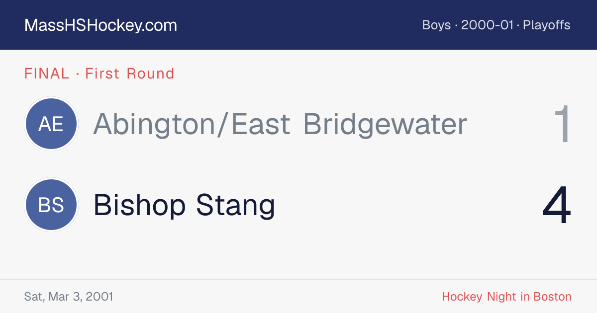 Abington/East Bridgewater at Bishop Stang score card