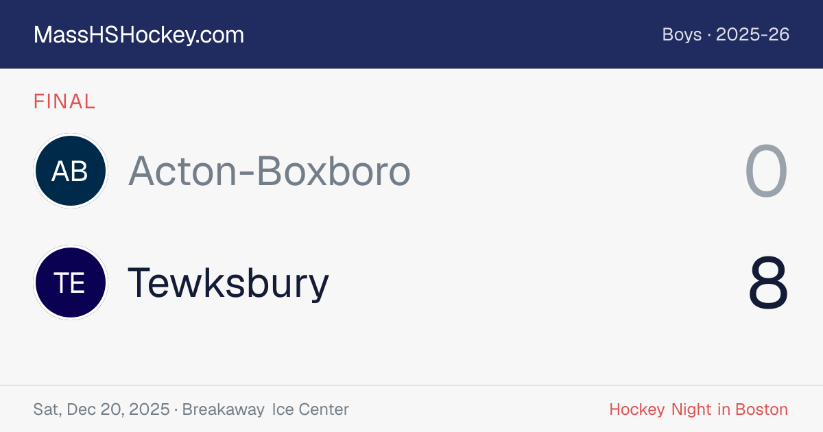Acton-Boxboro at Tewksbury score card