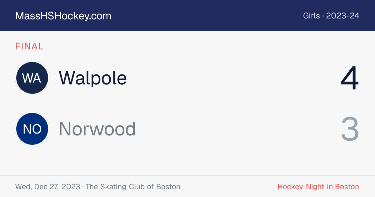 Walpole at Norwood score card