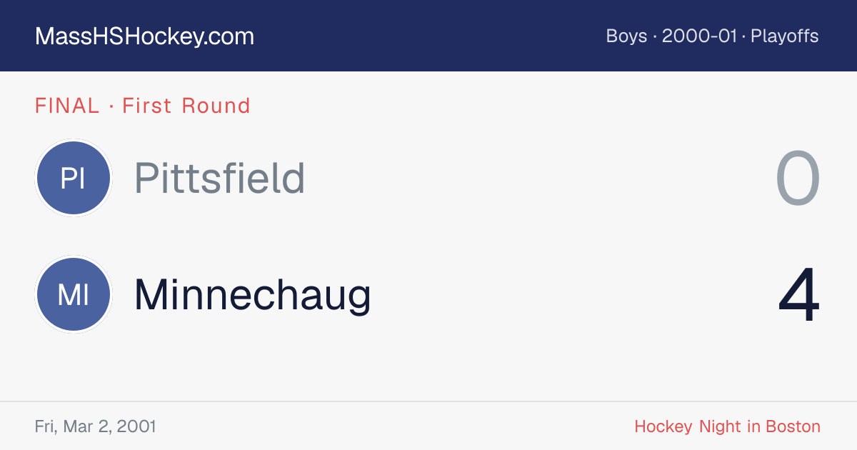 Pittsfield at Minnechaug score card