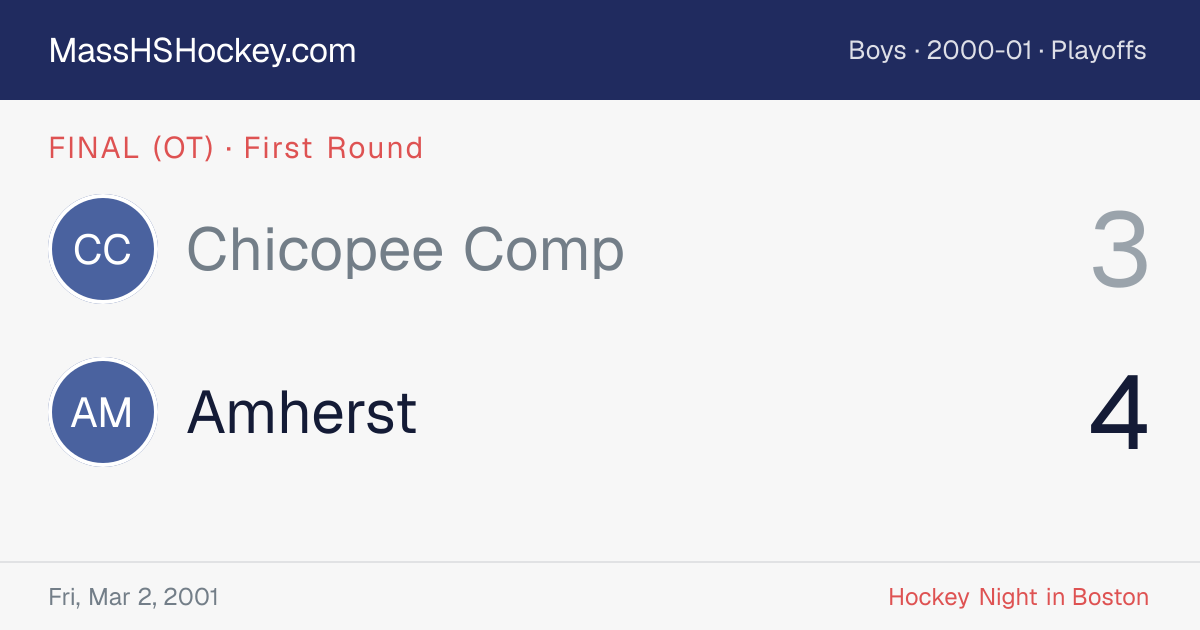 Chicopee Comp at Amherst score card