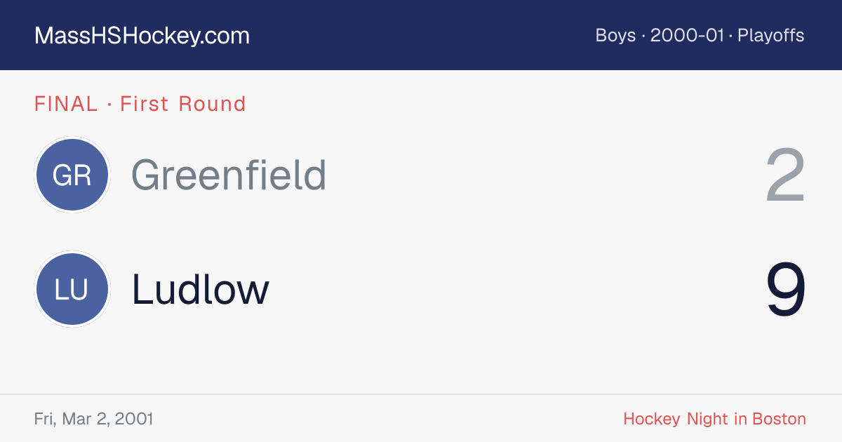Greenfield at Ludlow score card