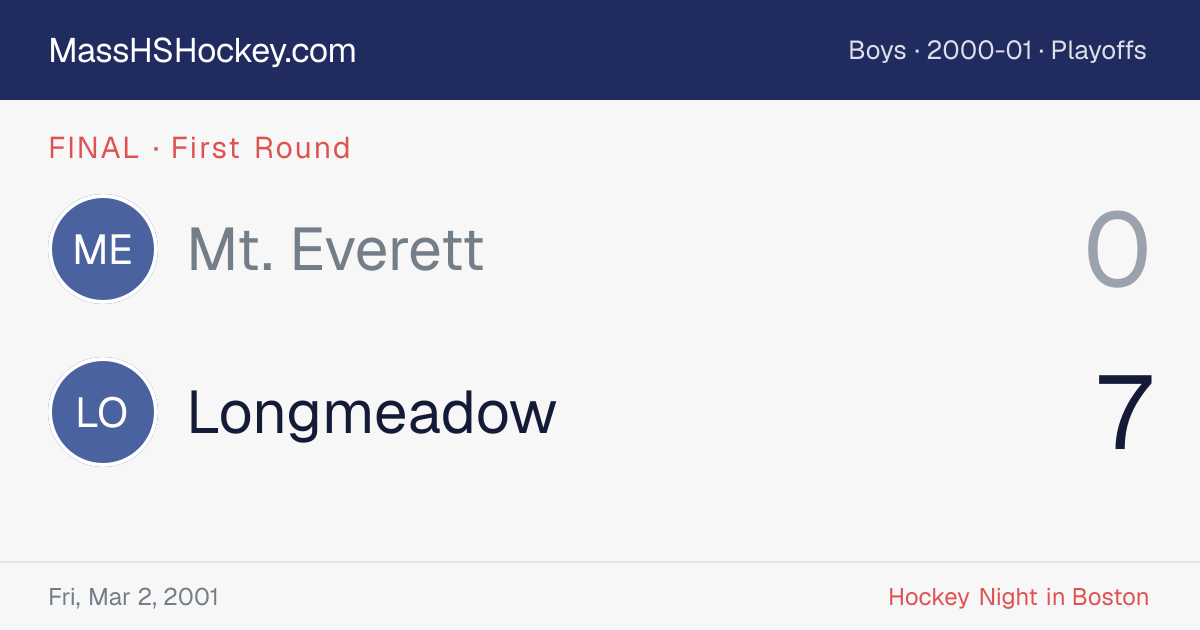 Mt. Everett at Longmeadow score card