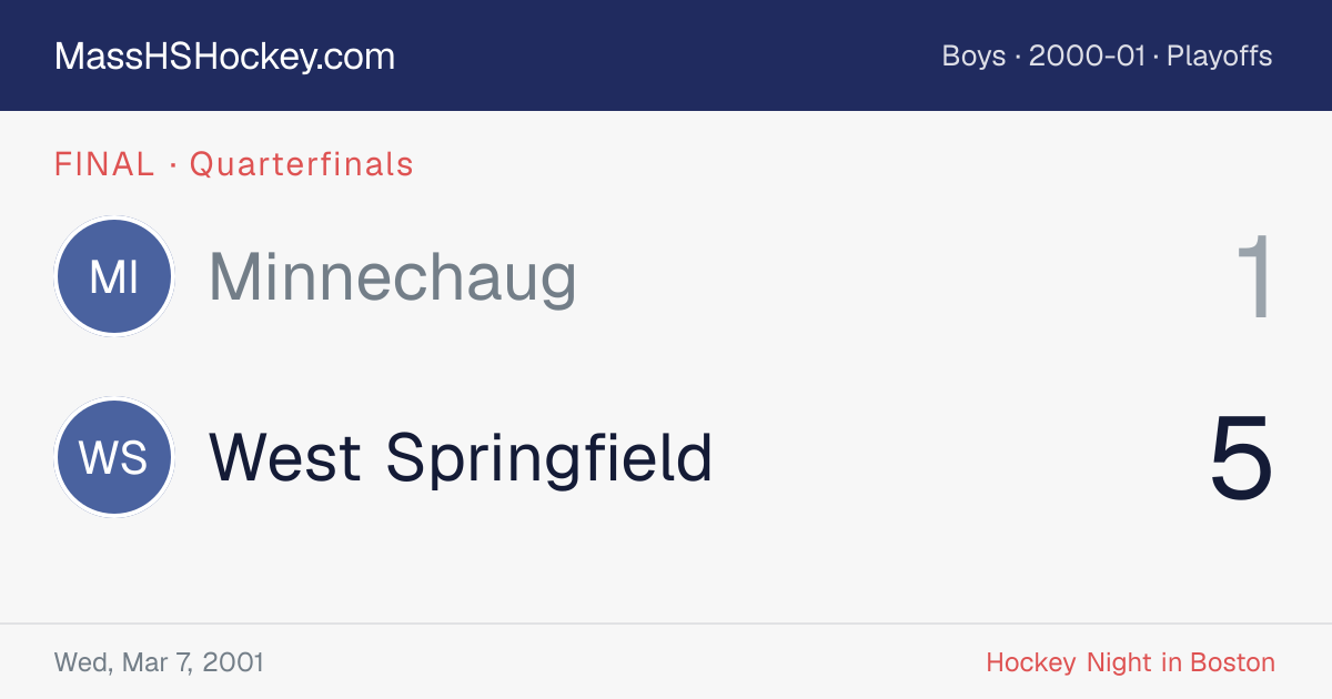 Minnechaug at West Springfield score card
