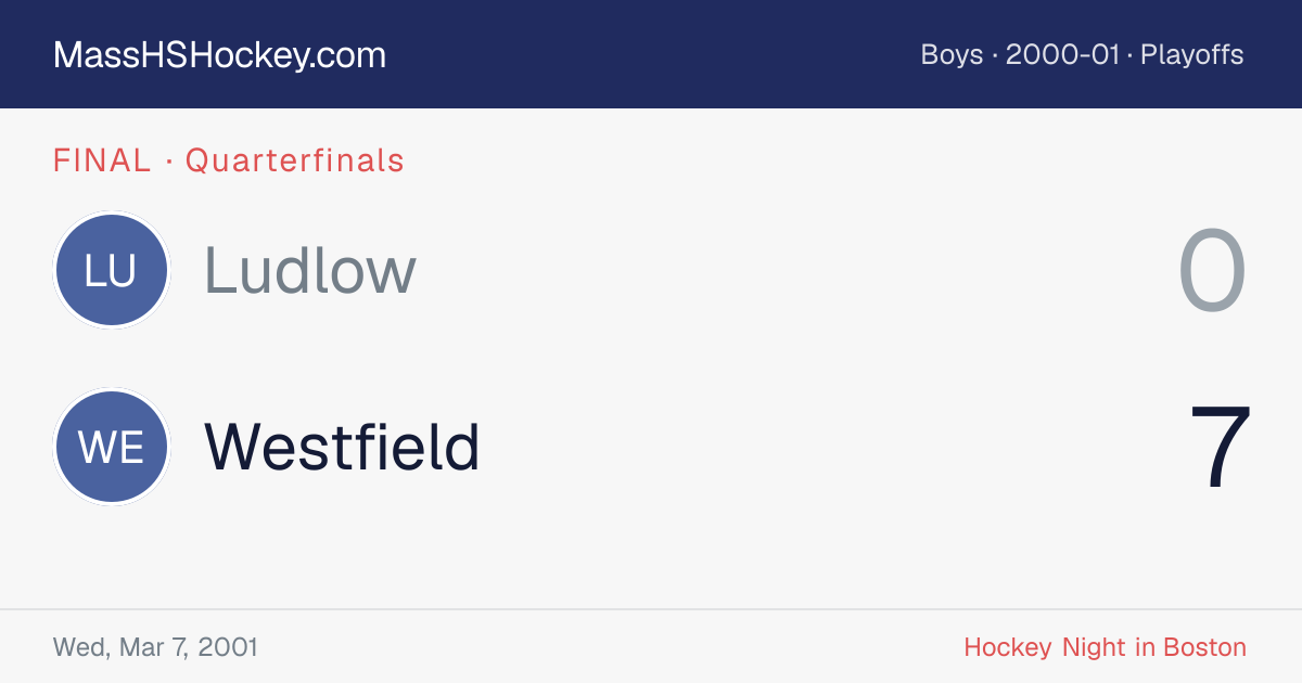 Ludlow at Westfield score card