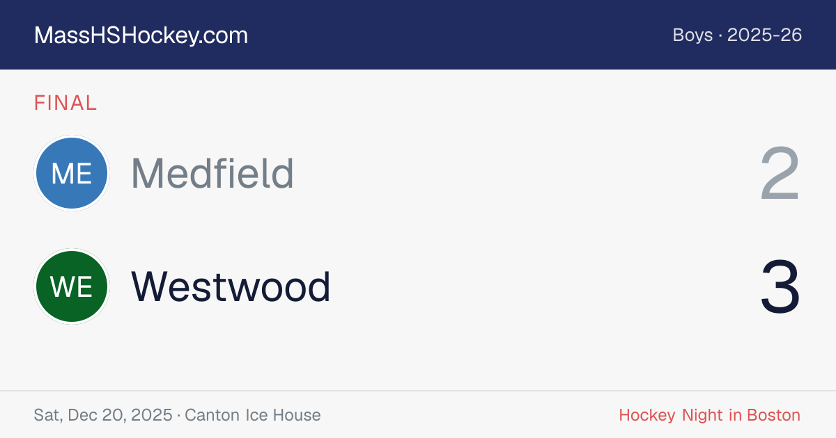 Medfield at Westwood score card