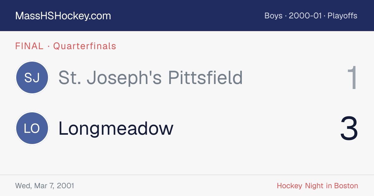 St. Joseph's Pittsfield at Longmeadow score card
