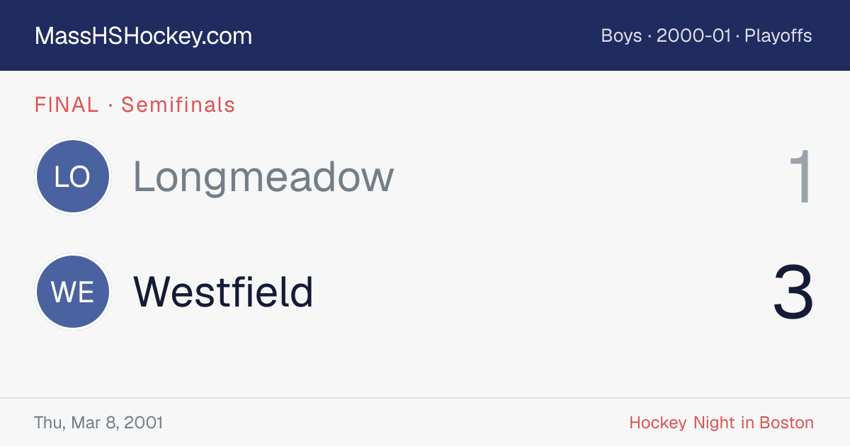 Longmeadow at Westfield score card