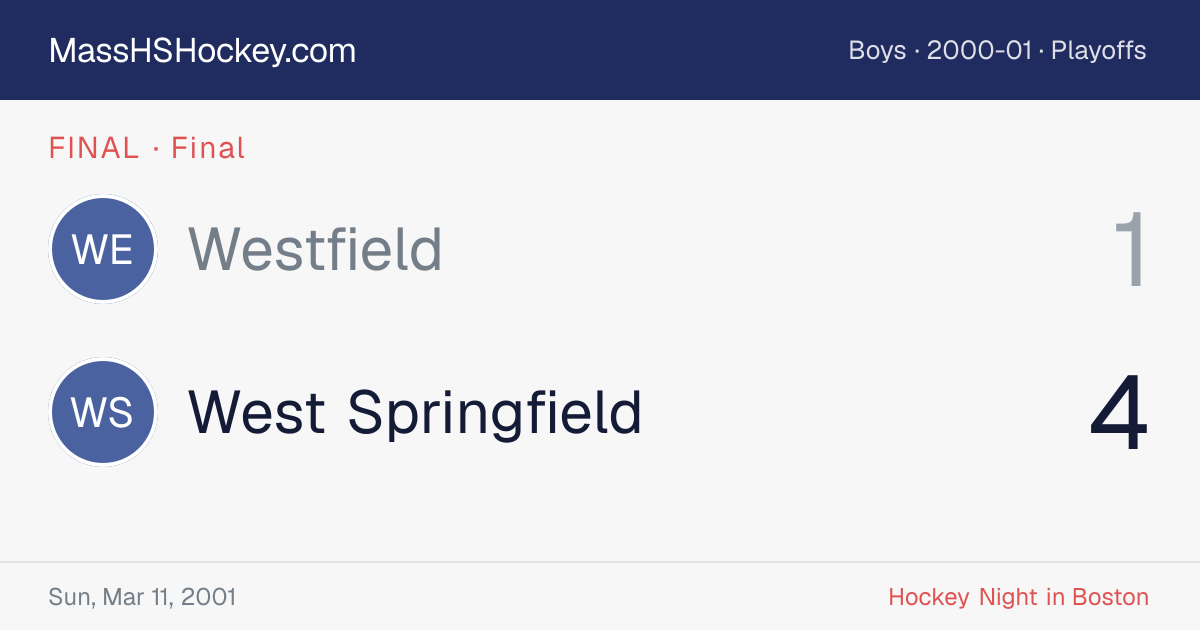 Westfield at West Springfield score card
