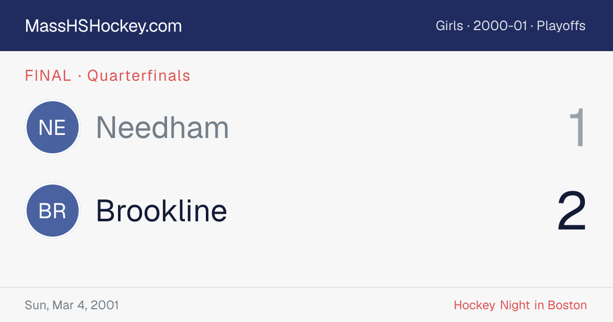 Needham at Brookline score card