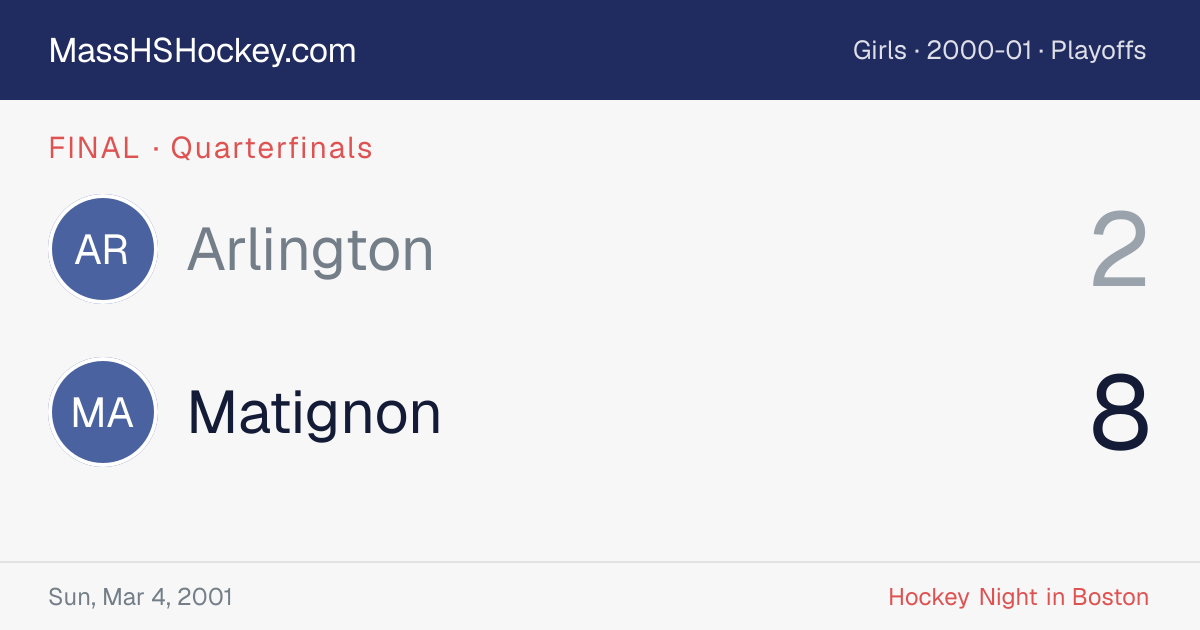 Arlington at Matignon score card