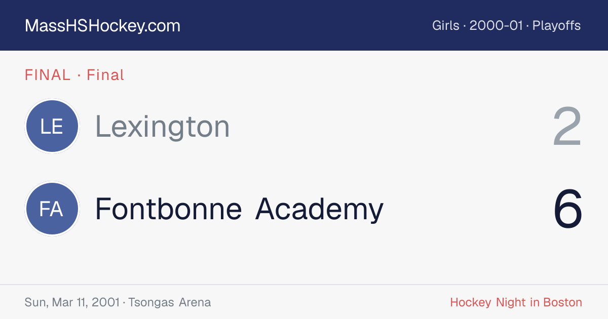 Lexington at Fontbonne Academy score card