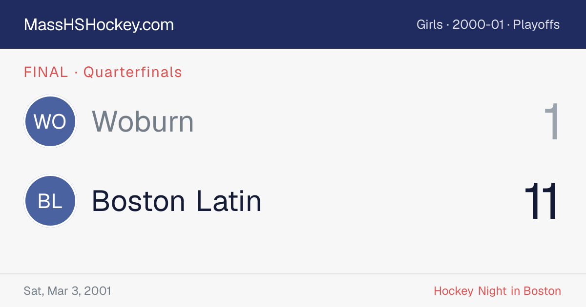 Woburn at Boston Latin score card