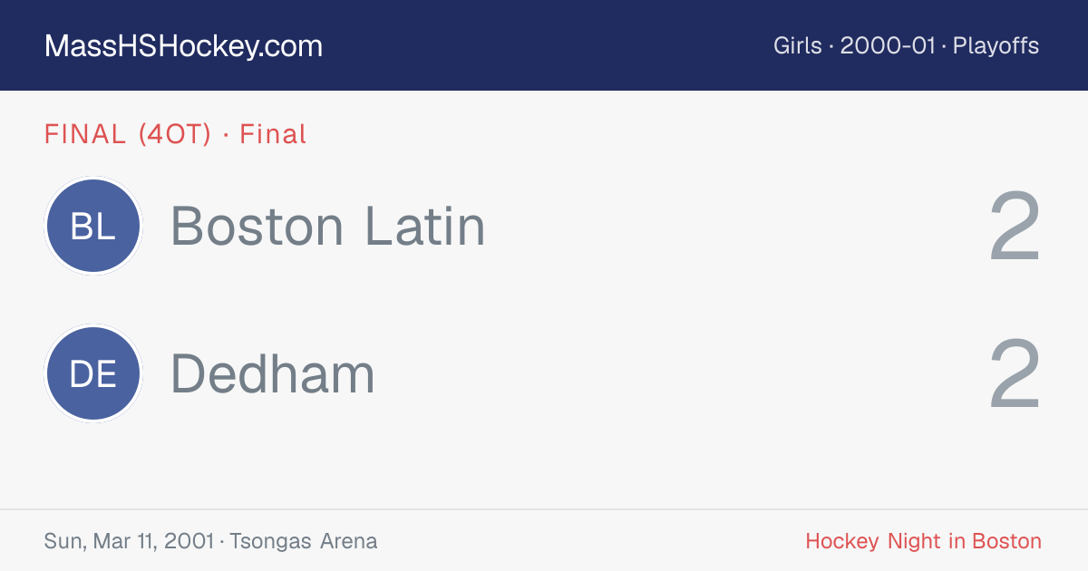 Boston Latin at Dedham score card