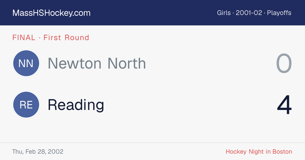 Newton North at Reading score card