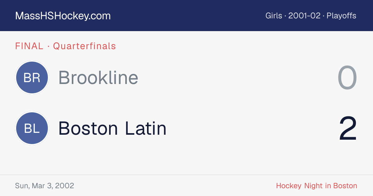 Brookline at Boston Latin score card