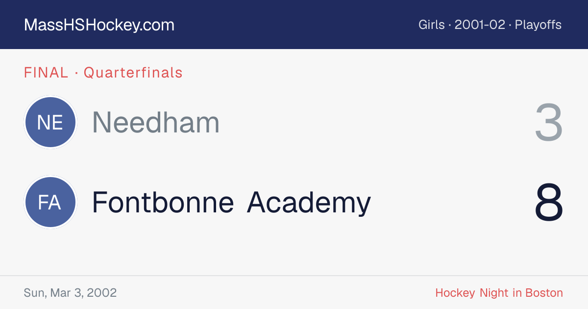 Needham at Fontbonne Academy score card